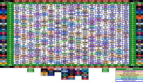 2017 Nfl Weekly Schedule Excel Spreadsheet — db-excel.com