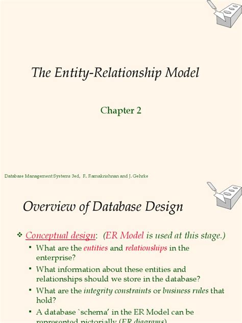 The Entity Relationship Model Database Management Systems 3ed R