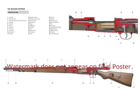 POSTER RIFLE 7 9257MM Mauser Kar98k K98 K98k Patent Print German