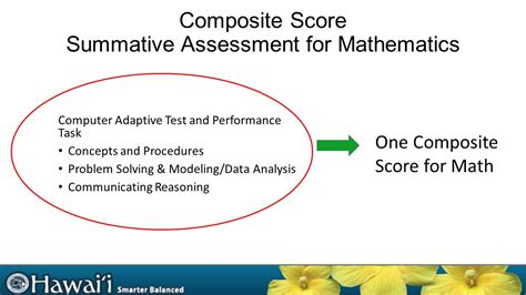 Teller Performance Evaluations E Amples Test Computer Performance Online