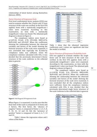 Ugc Carelist Nov Pdf