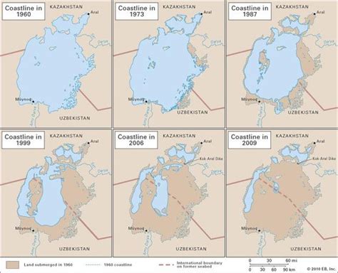 Aral Sea | lake, Central Asia | Britannica.com