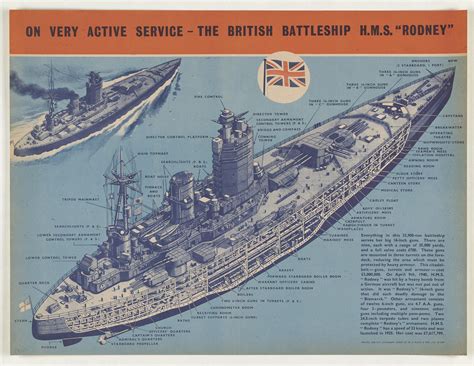 1298 Best Rodney Images On Pholder Warship Porn Azure Lane And Weeklyplanetpodcast