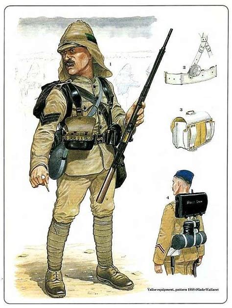 boer war uniform - Google Search British Army Uniform, British Uniforms ...