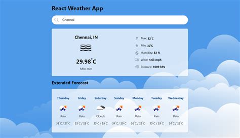 GitHub Sathyaraj Dev React Weather App A React Weather Application