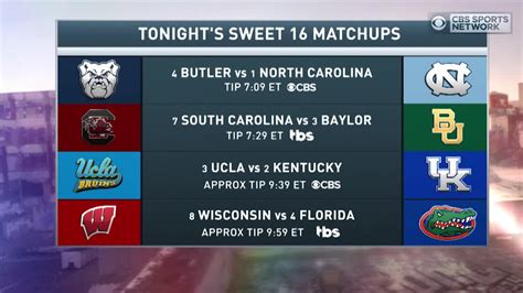 Sweet 16 Friday Picks Youtube