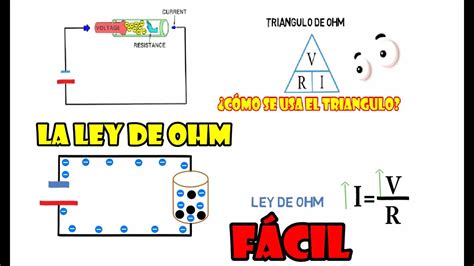 La Ley De Ohm ¿que Es La Resistencia Eléctrica El Voltaje Y La