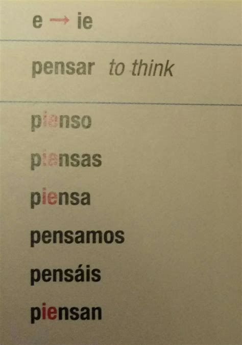 Pensar Conjugation Chart