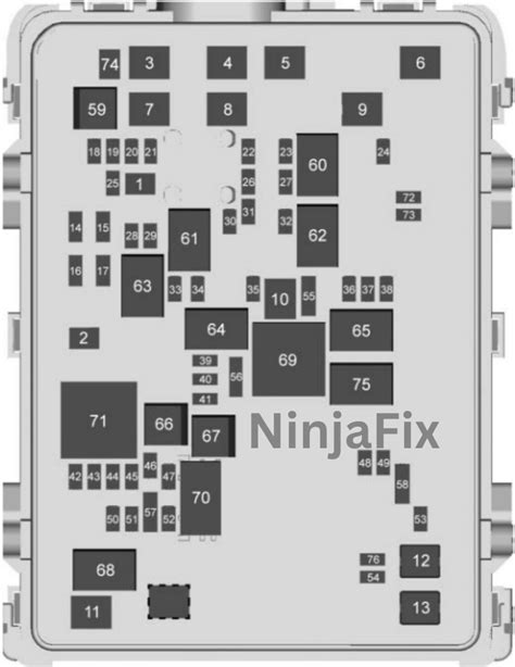 2017 Chevrolet Silverado Fuse Box Diagram And Location Ninja Fix