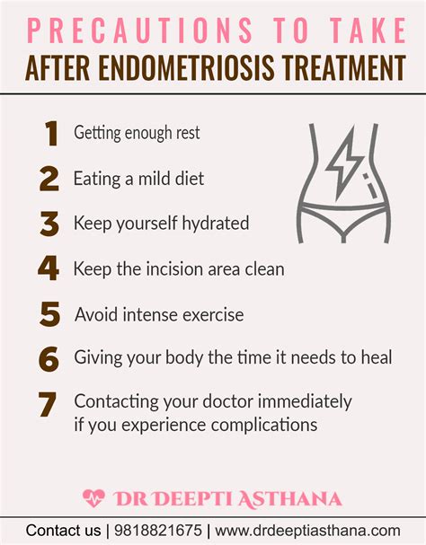 Risk Factors And Precautions For Endometriosis Ask The Nurse Expert