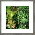 Heart Chakra Digital Art By Mark Munroe Preston Fine Art America