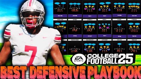 Must Watch Best Defensive Playbook In Ea Sports College Football