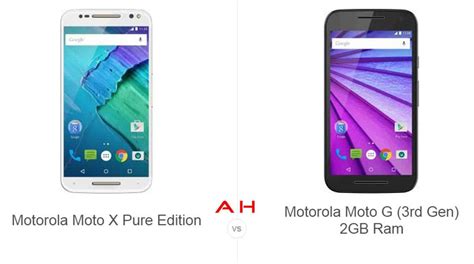 Phone Comparisons Motorola Moto X Pure Edition Vs Motorola Moto G 3rd