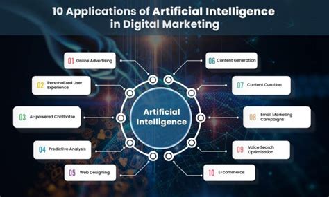AI Can Predict Tipping Points Before They Happen | SocioToday