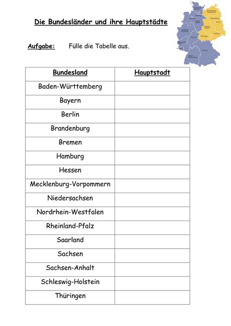 Bundesländer 4 Klasse Arbeitsblatt Neuigkeiten Tipps Rezensionen