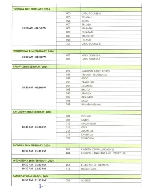 Cbse Result Tod E Carr