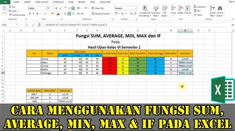 BELAJAR CARA MENGGUNAKAN FUNGSI SUM AVERAGE MIN MAX DAN RUMUS IF