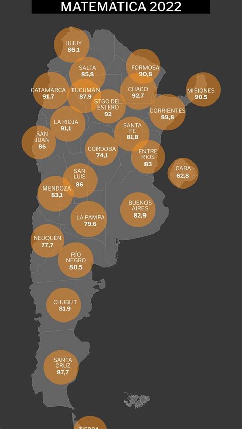 Prueba Aprender En Varias Provincias 9 De Cada 10 Estudiantes No