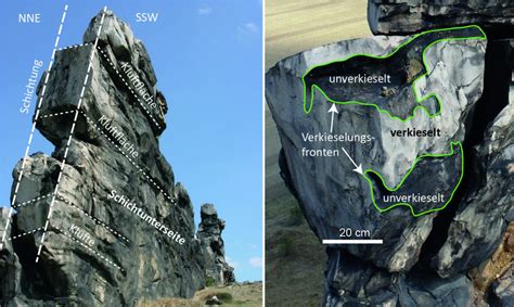 Teufelsmauer am Königstein Digital Geology