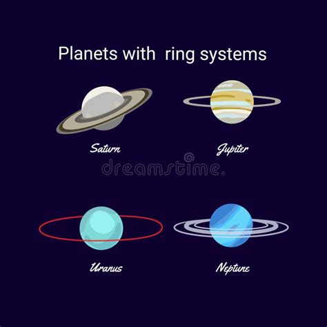 Planets with Ring. Saturn, Jupiter, Venus and Neptune. Solar System Objects. Planet Icon Set ...