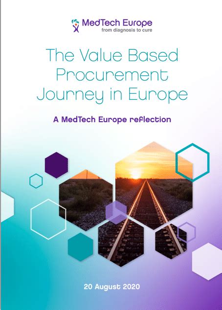 The Value Based Procurement Journey In Europe Health Tech Ireland