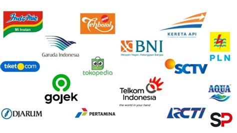 Fungsi Logo Perusahaan Sebagai Identitas Kepemilikan