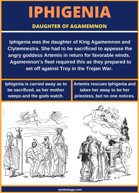 The Tale Of Iphigenia A Daughters Destiny In Greek Mythology Symbol