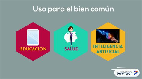 Uso De La Ciencia Y Tecnolog A Para El Bien Comun Youtube