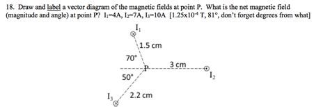 Magnetic Field Vector at Vectorified.com | Collection of Magnetic Field ...