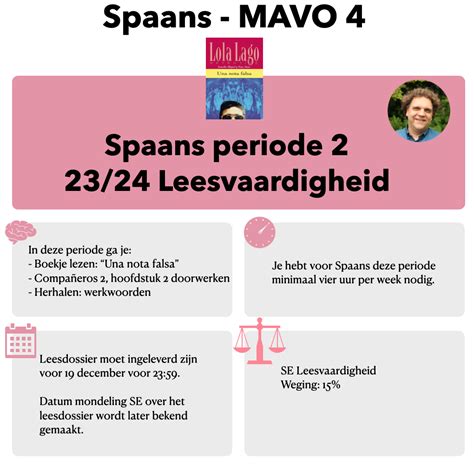 Spaans Mavo 4 2e Periode 2023 2024 Leesvaardigheid Wikiwijs Maken