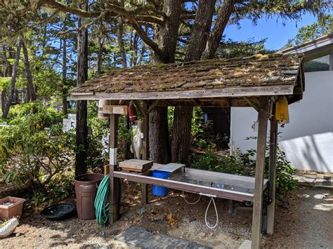 Photos — Shorewood RV Resort