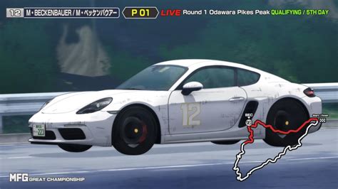 IMCDb org Porsche 718 Cayman S 982c in MFゴースト MF Ghost 2023 2024