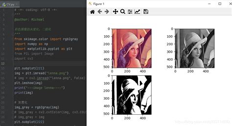 高版本（3 9版本）python在anaconda安装opencv库及skimage库（scikit Image库）诸多问题解决办法 Python3 9对应的opencv版本 Csdn博客