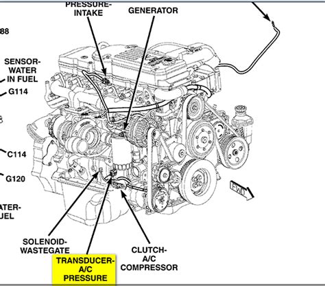 Wire Diagram For 2006 Dodge Ram 2500