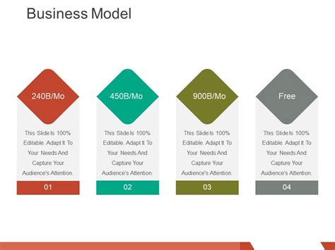 business model template 1 ppt powerpoint presentation model background