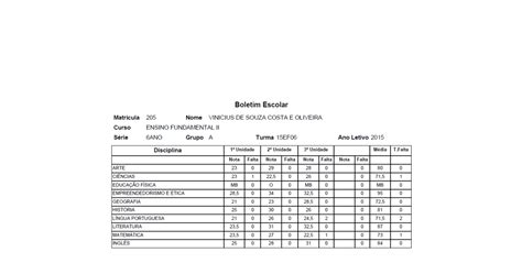 Confira Modelos De Boletins Escolares Para Causar Uma Boa Impress O