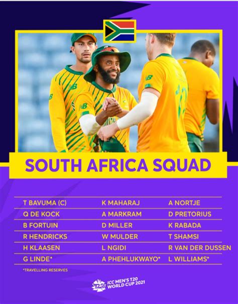 Sa Cricket World Cup Squad 2024 Eddi Horatia