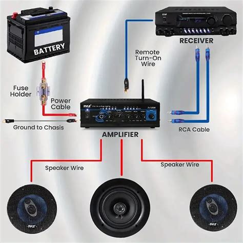 /8 Gauge Amp Wiring Kit Car Audio Rca Cable Amp - Temu