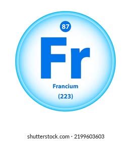 Structure Chemical Element Francium Fr Symbol Stock Vector Royalty