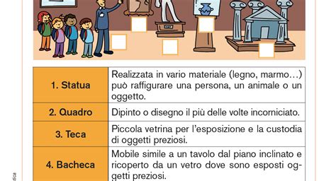 Le Parole Del Museo Giunti Scuola