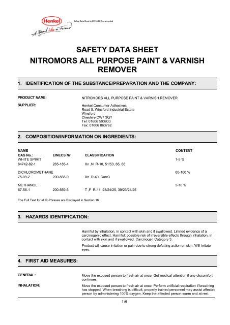 Safety Data Sheet Nitromors All Purpose Paint And Varnish Remover