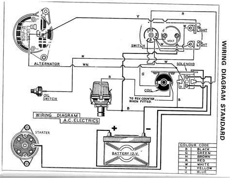 Ford 3 Pin Alternator Wiring Diagram
