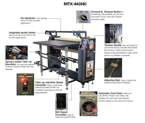 Calender Roll To Roll Sublimation Heat Press Machine Microtec