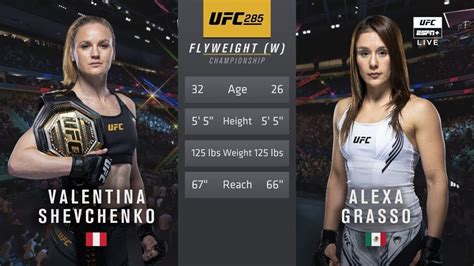 UFC 285 VALENTINA SHEVCHENKO VS ALEXA GRASSO FULL FIGHT YouTube