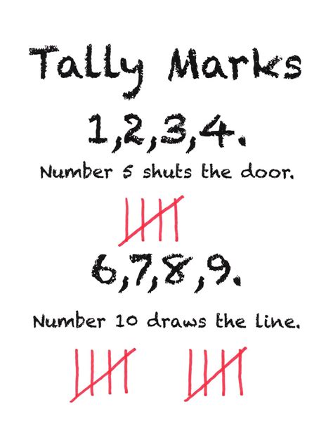 Tally Marks 1 To 50