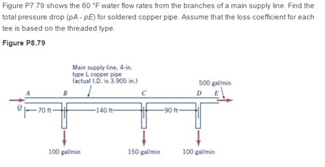 Solved Figure P779 Shows The 60 Degree F Water Flow Rate