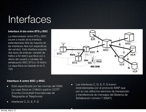 Estructura De Redes 2G GSM Speaker Deck