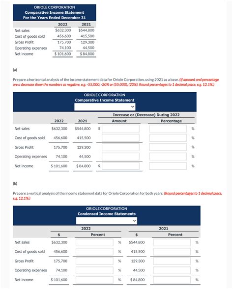 Solved Oriole Corporation Comparative Income Statement For Chegg