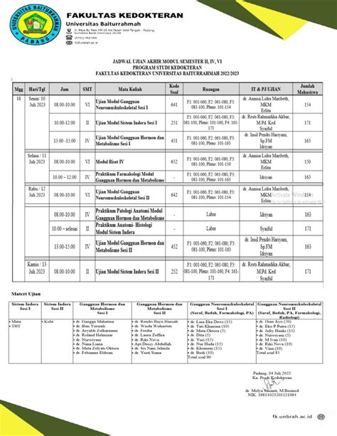 Jadwal Ujian Akhir Modul Semester II IV VI Progam Studi Kedokteran