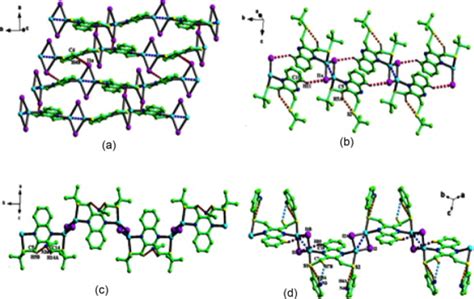 A 2d H Bonded Supramolecular Network Of 93 Connected By The C H I Download Scientific